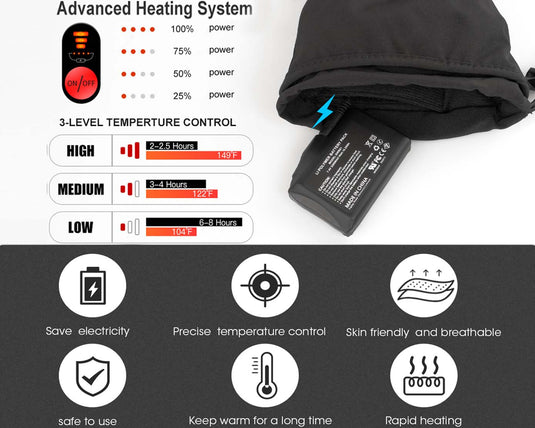 KEY FEATURES