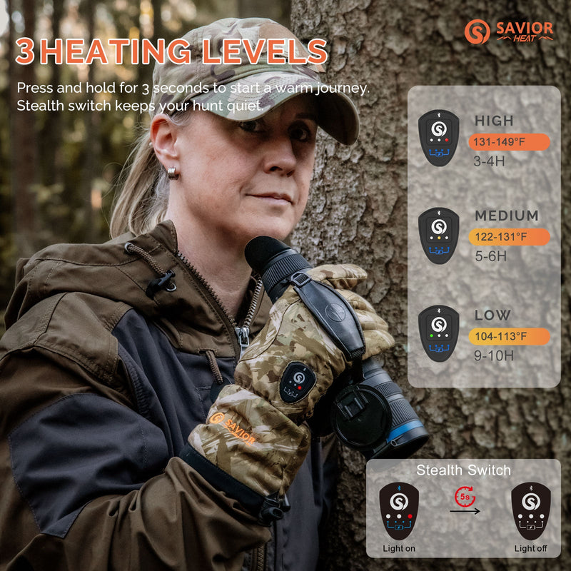 Load image into Gallery viewer, Savior Heated Hunting Gloves 2.0 Upgraded Heating Technology,3000mAh Fast-Charging Battery

