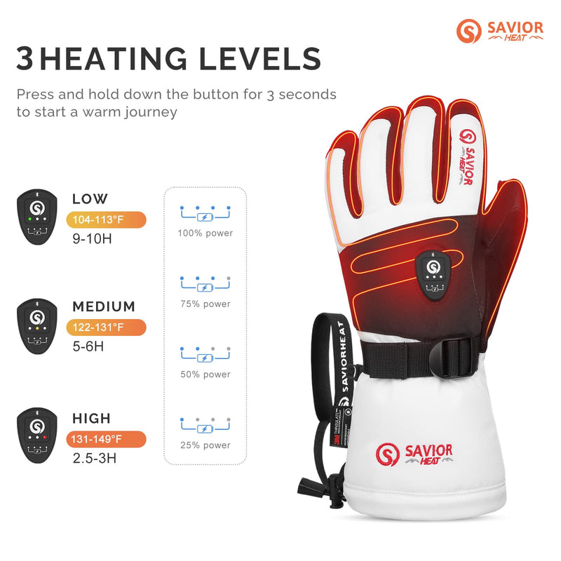 Load image into Gallery viewer, Savior Heated Ski Gloves 2.0 Upgraded Bluetooth Control 3000mAh Fast-Charging Battery Waterproof
