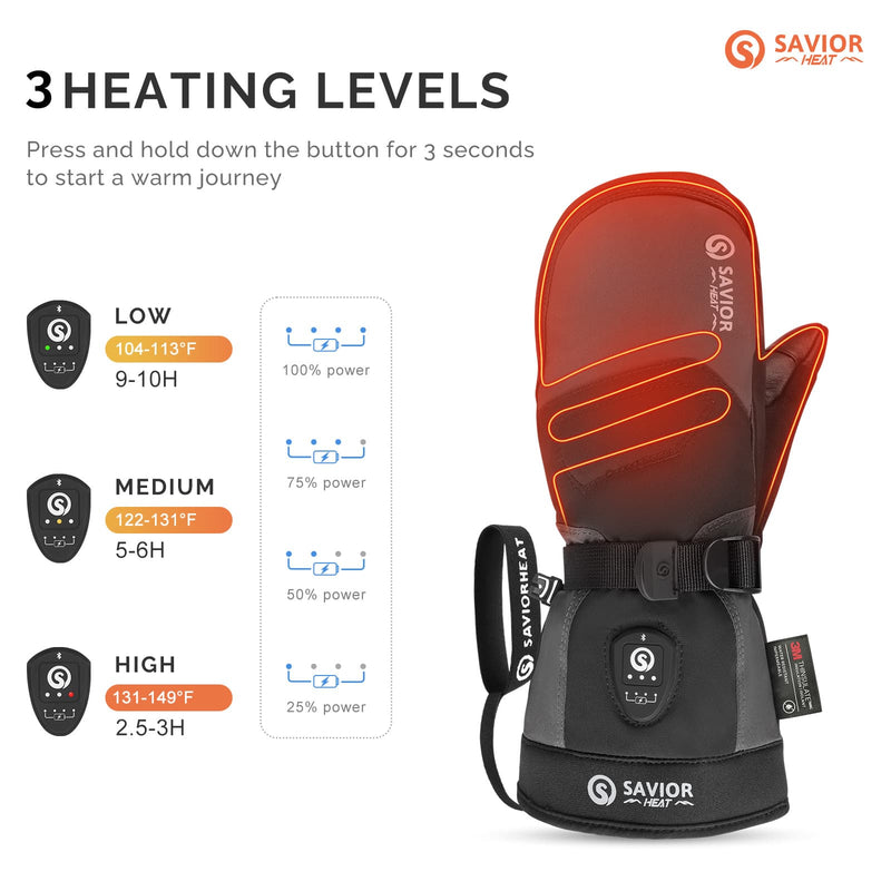 Load image into Gallery viewer, Savior Heated Ski Mittens 2.0 Upgraded  Bluetooth Control Waterproof Goatskin Palm
