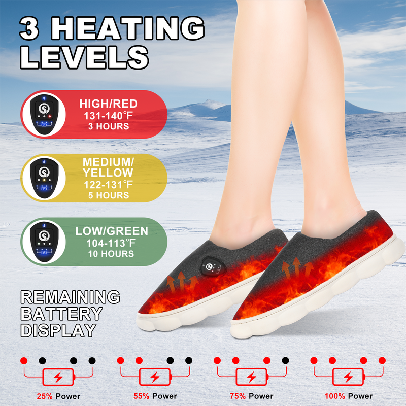 Load image into Gallery viewer, Unisex Rechargeable High-Cut Heated Slippers – APP &amp; Button Control

