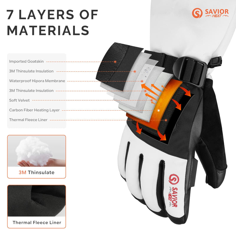 Load image into Gallery viewer, Savior Heated Ski Gloves 2.0 Upgraded Bluetooth Control 3000mAh Fast-Charging Battery Waterproof
