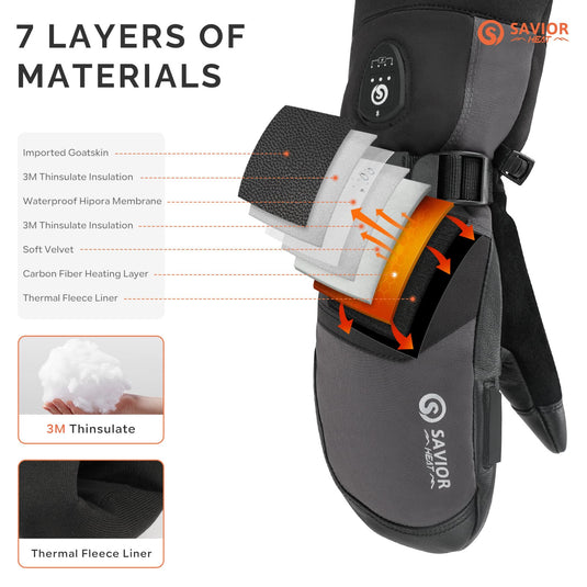 Savior Heated Ski Mittens 2.0 Upgraded  Bluetooth Control Waterproof Goatskin Palm