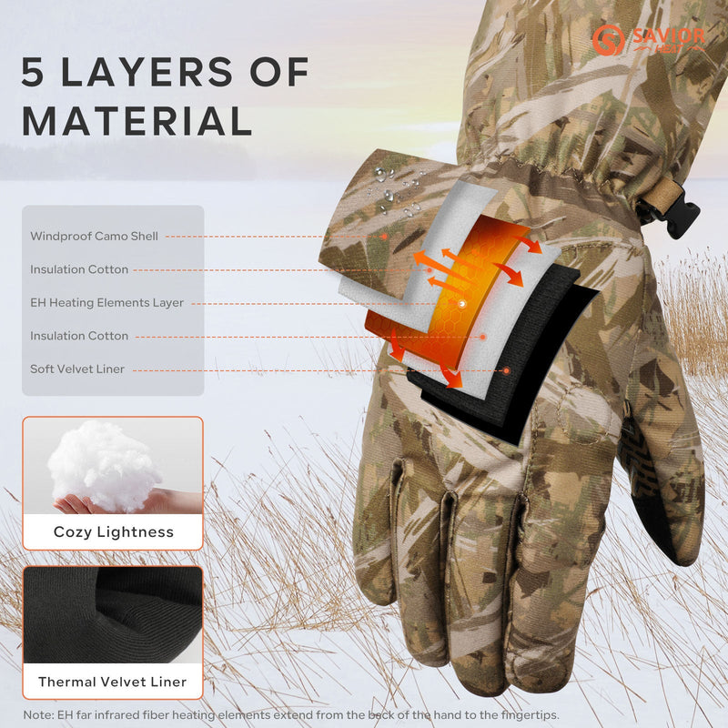 Load image into Gallery viewer, Savior Heated Hunting Gloves 2.0 Upgraded Heating Technology,3000mAh Fast-Charging Battery
