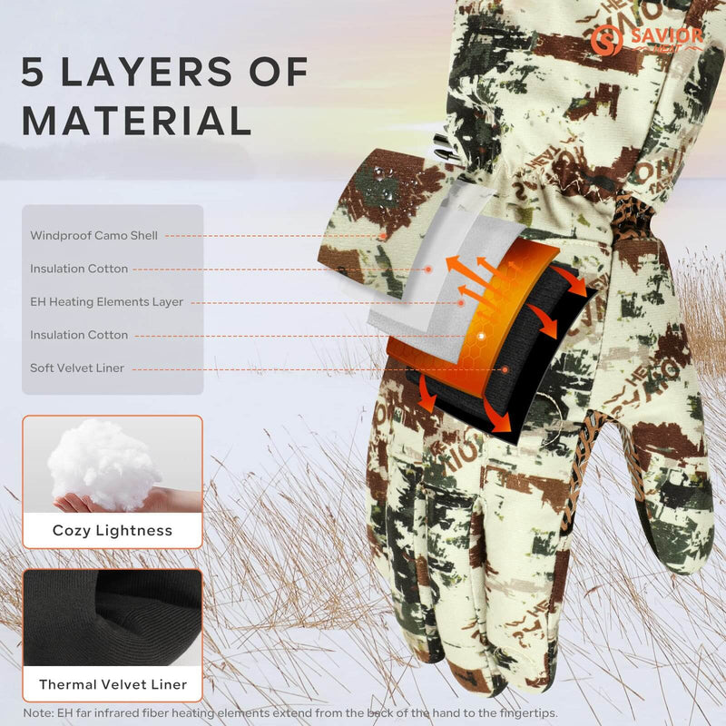 Load image into Gallery viewer, Savior Hunting Gloves 2.0 Heated &amp; Fast-Charging Battery
